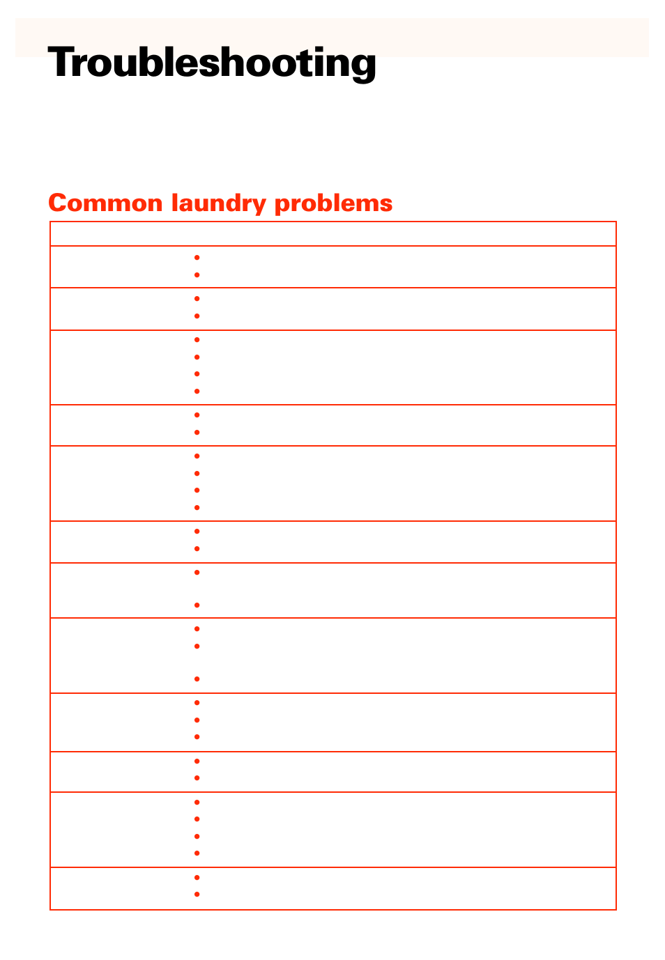 Troubleshooting, Common laundry problems | Whirlpool 3950306 User Manual | Page 19 / 24