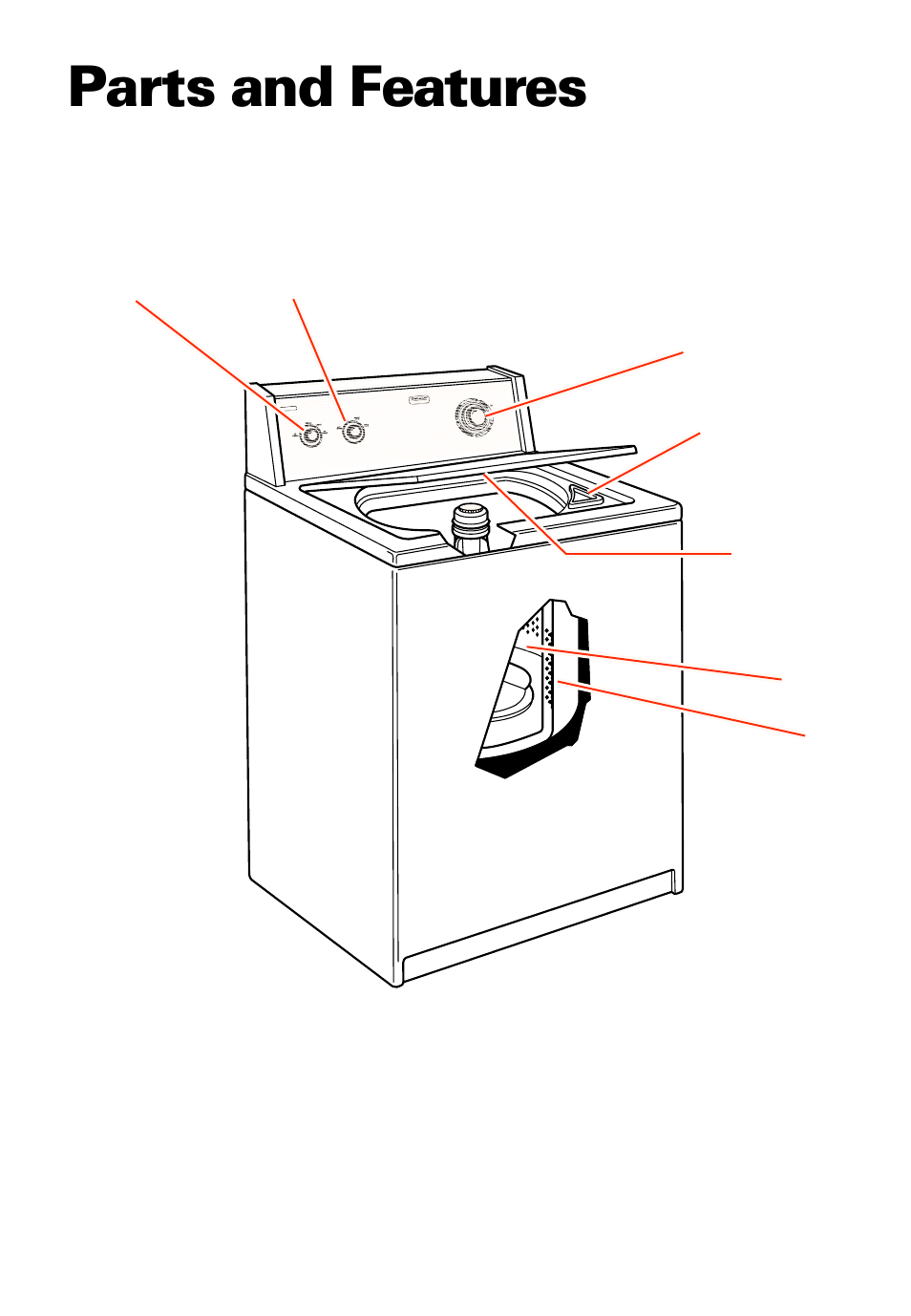 Parts and features | Whirlpool 3950306 User Manual | Page 4 / 24