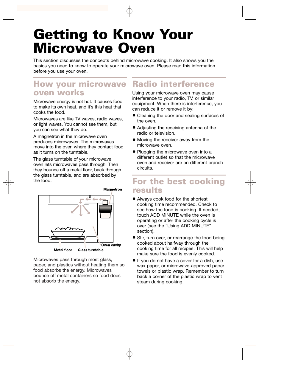 Getting to know your microwave oven, How your microwave oven works, Radio interference | For the best cooking results | Whirlpool GH7155XKQ User Manual | Page 6 / 30