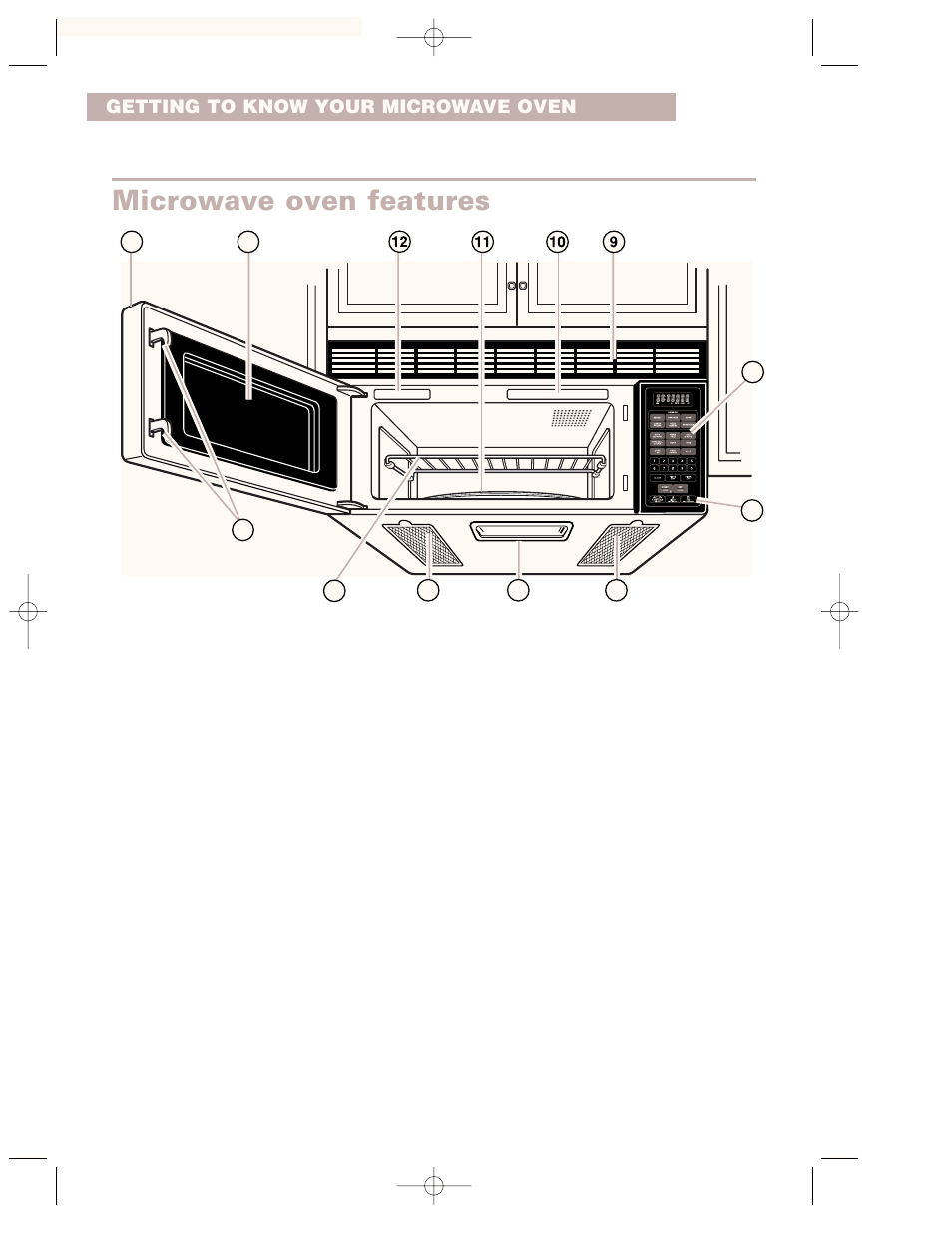 Microwave oven features | Whirlpool GH7155XKQ User Manual | Page 8 / 30