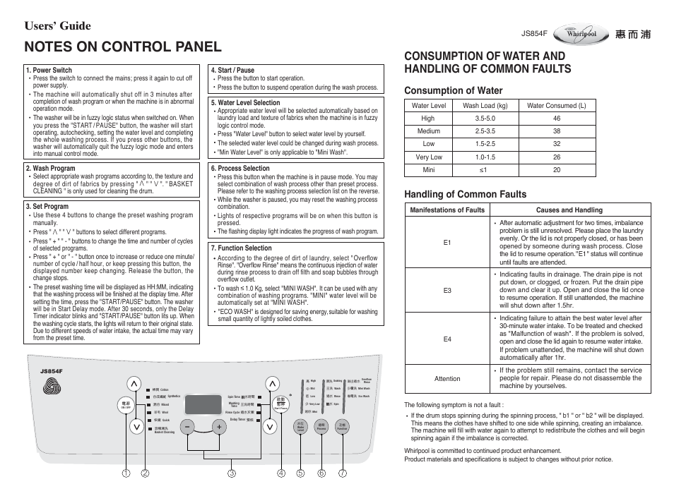 Consumption of water and handling of common faults, Users’ guide, Consumption of water handling of common faults | Whirlpool JS854F User Manual | Page 2 / 4