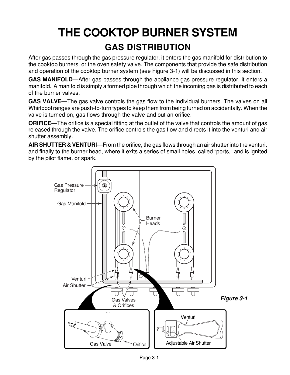 The cooktop burner system, Gas distribution | Whirlpool 4322452 User Manual | Page 19 / 88