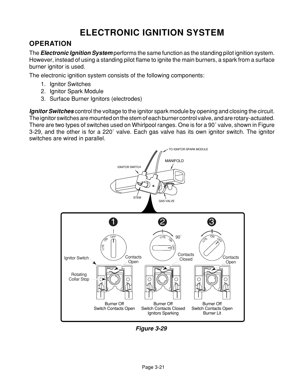 Electronic ignition system, Operation, Ignitor switches | Figure 3-29 | Whirlpool 4322452 User Manual | Page 39 / 88