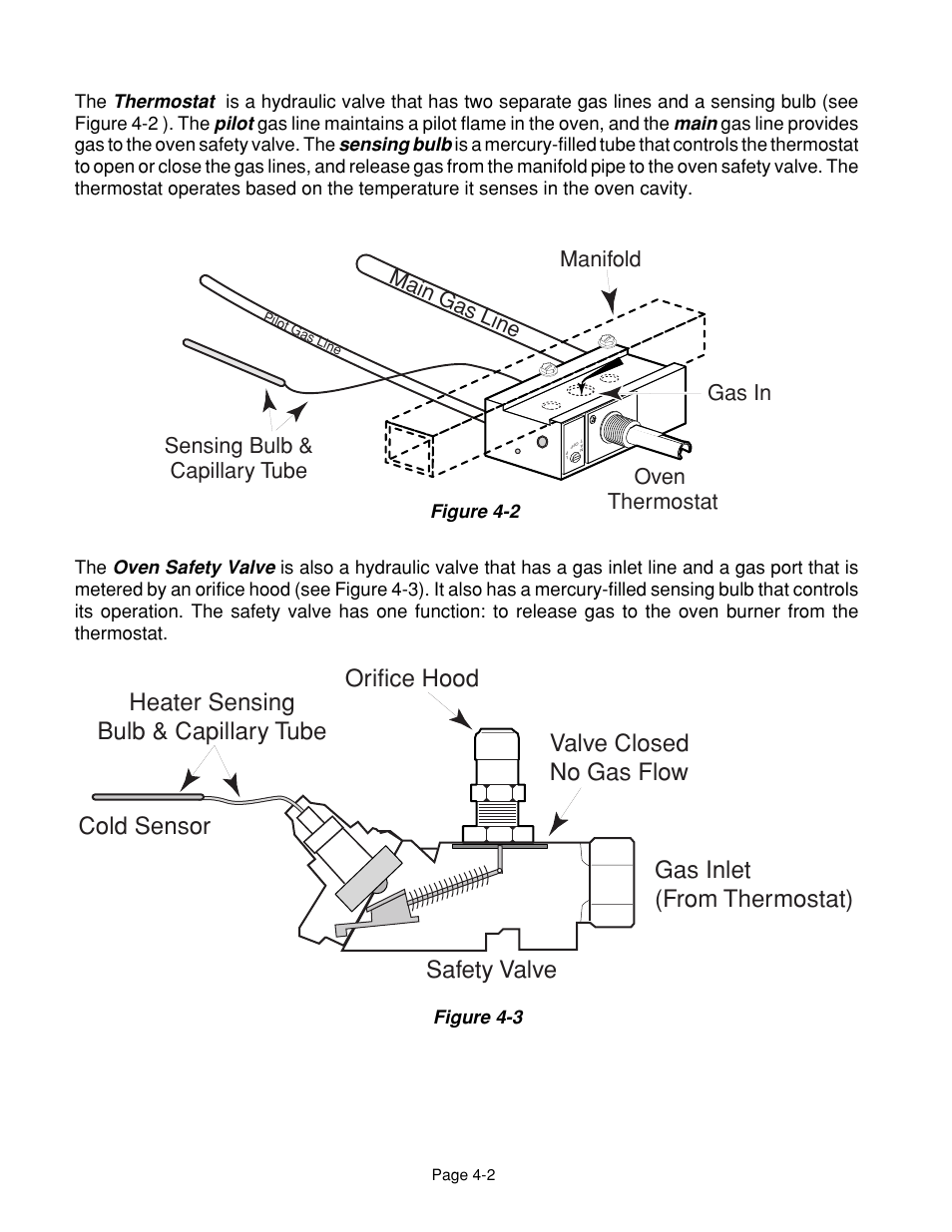 Oven thermostat main gas line, Sensing bulb & capillary tube manifold gas in | Whirlpool 4322452 User Manual | Page 46 / 88