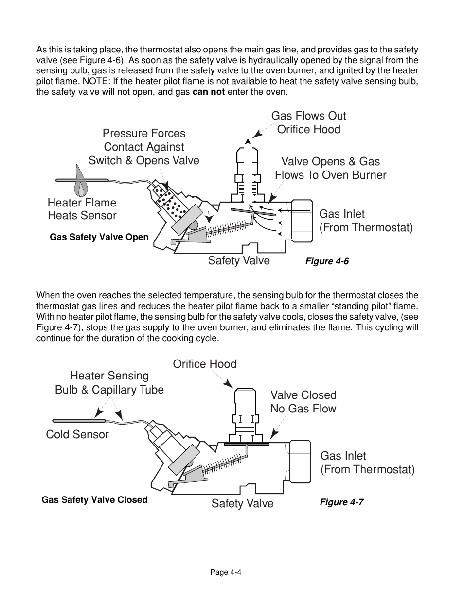 Whirlpool 4322452 User Manual | Page 48 / 88
