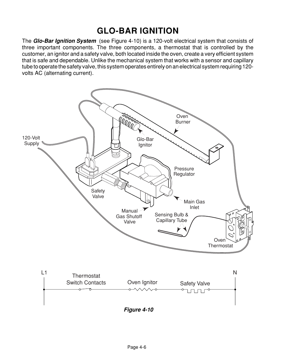Glo-bar ignition | Whirlpool 4322452 User Manual | Page 50 / 88