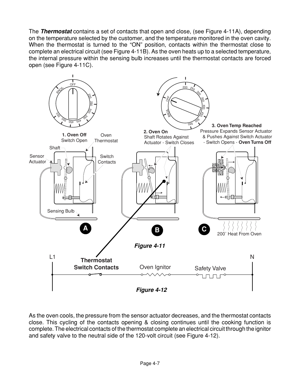 Ab c, Figure 4-11, Thermostat | Figure 4-12 | Whirlpool 4322452 User Manual | Page 51 / 88