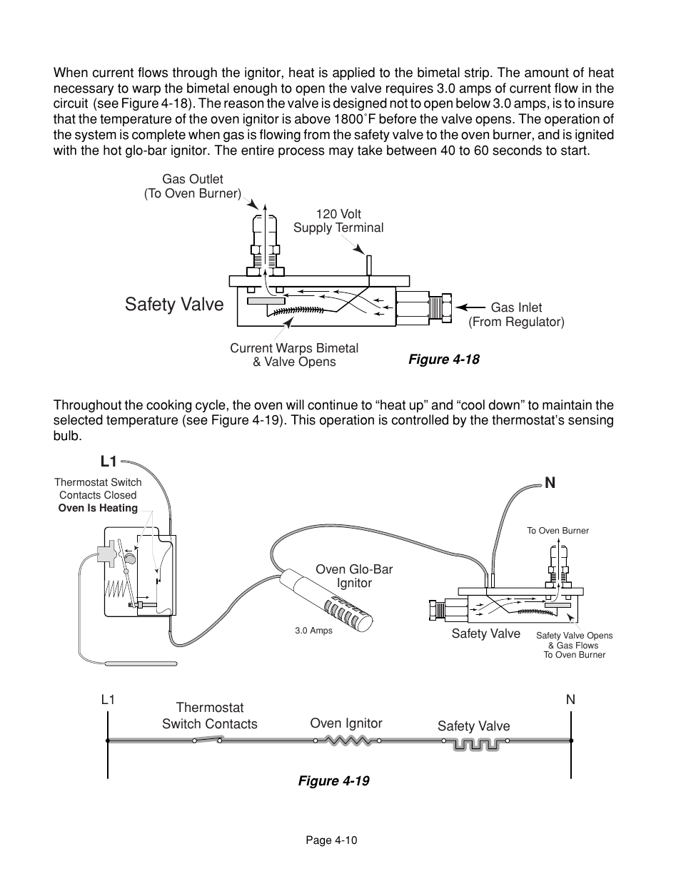 Safety valve | Whirlpool 4322452 User Manual | Page 54 / 88