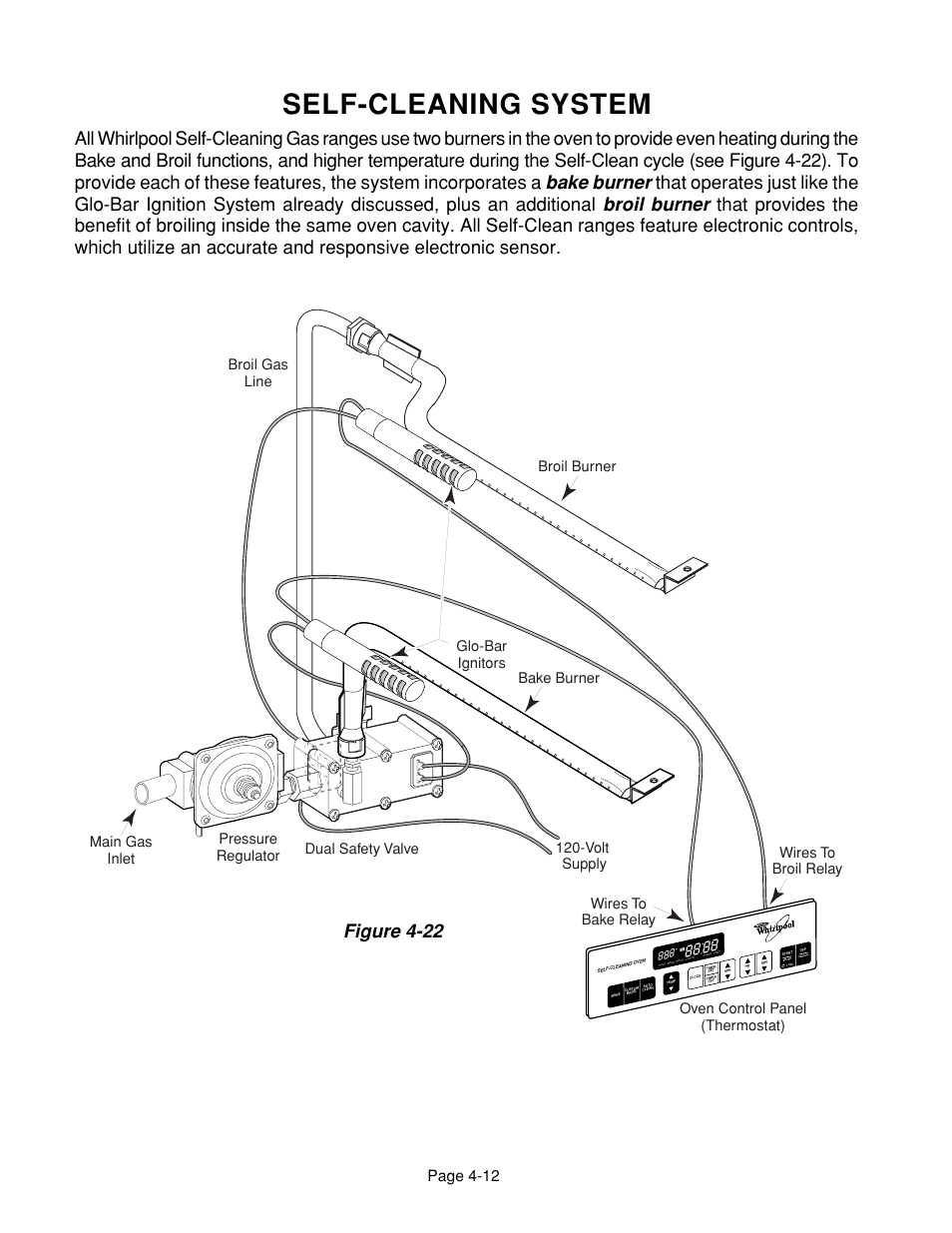 Self-cleaning system, Figure 4-22, Bake burner | Broil burner, Page 4-12 | Whirlpool 4322452 User Manual | Page 56 / 88
