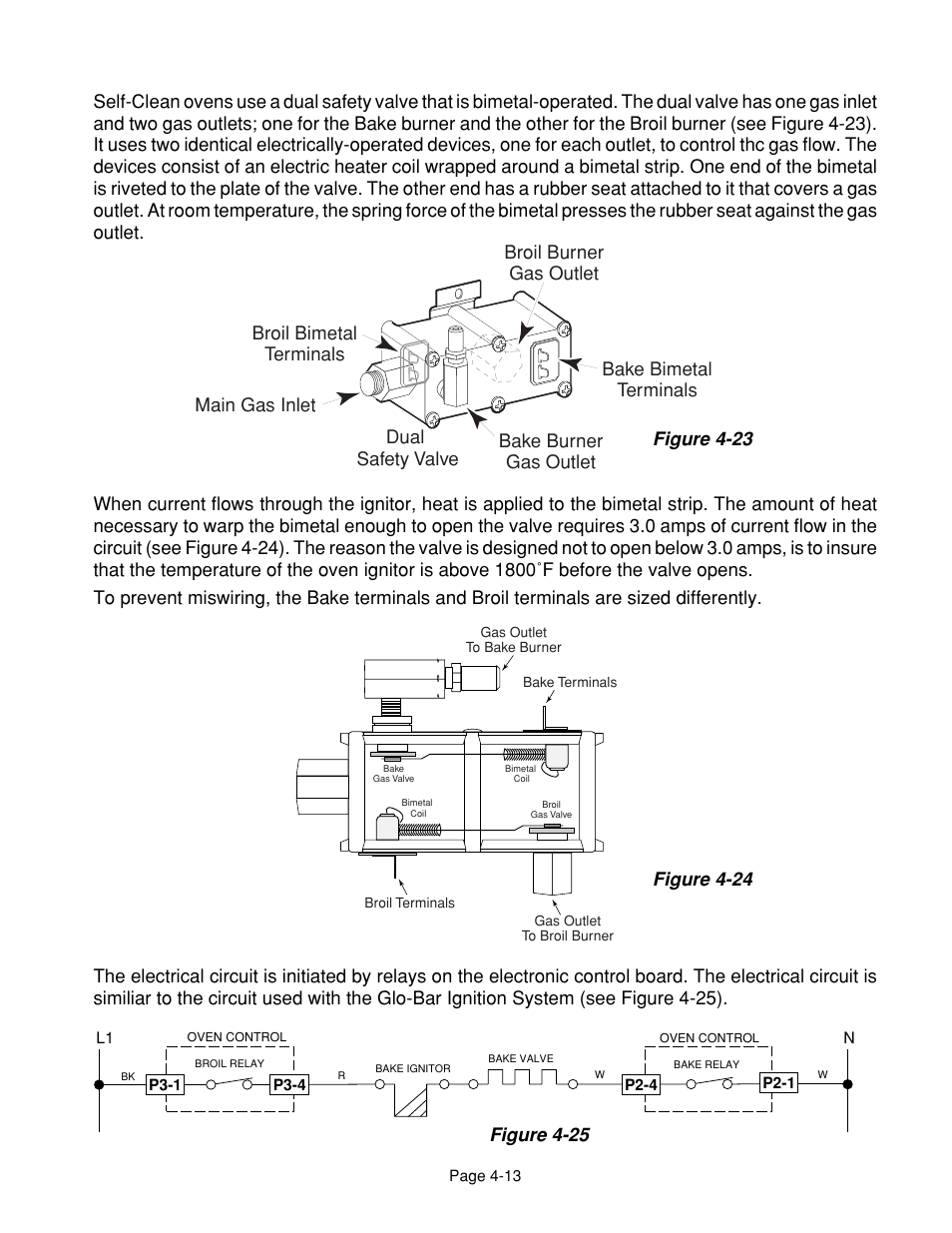 Figure 4-25 | Whirlpool 4322452 User Manual | Page 57 / 88