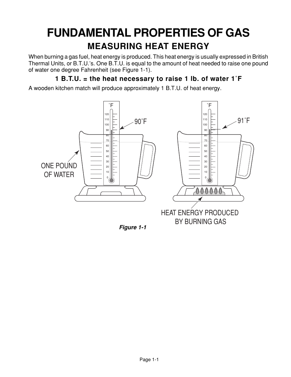 Fundamental properties of gas, Measuring heat energy, Figure 1-1 | Whirlpool 4322452 User Manual | Page 7 / 88
