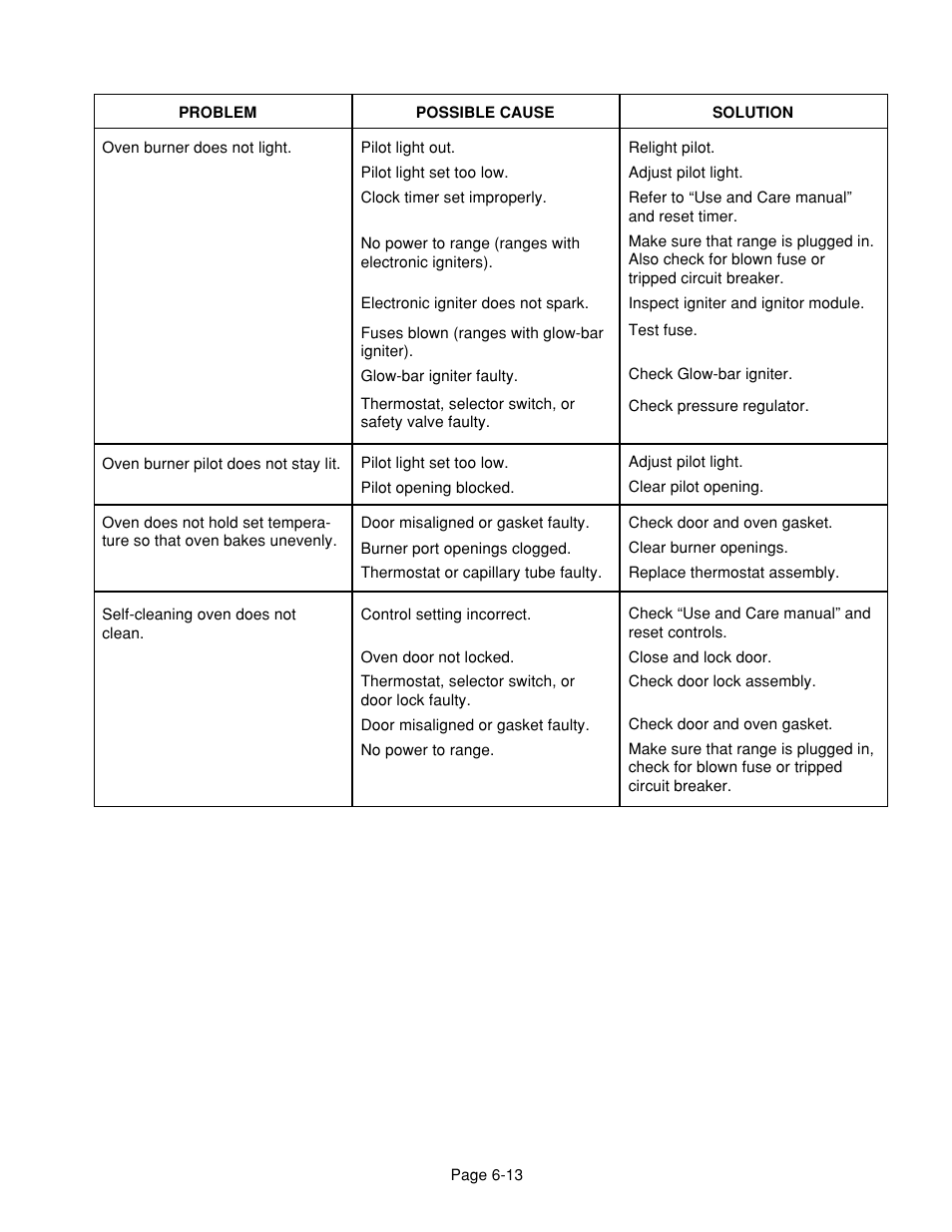 Whirlpool 4322452 User Manual | Page 83 / 88