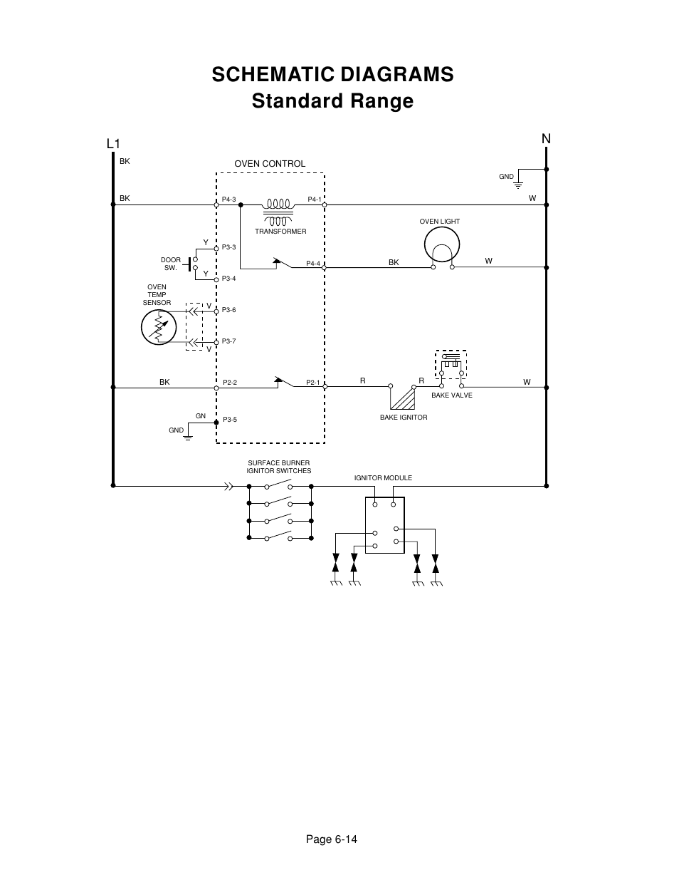 Schematic diagrams standard range, L1 n, Page 6-14 | Whirlpool 4322452 User Manual | Page 84 / 88