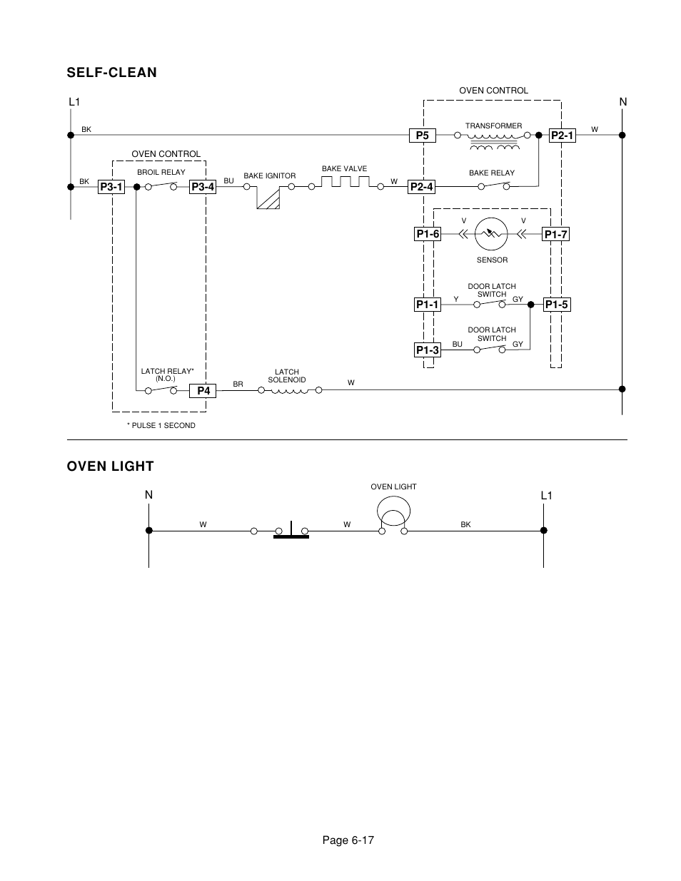 Self-clean, Oven light | Whirlpool 4322452 User Manual | Page 87 / 88