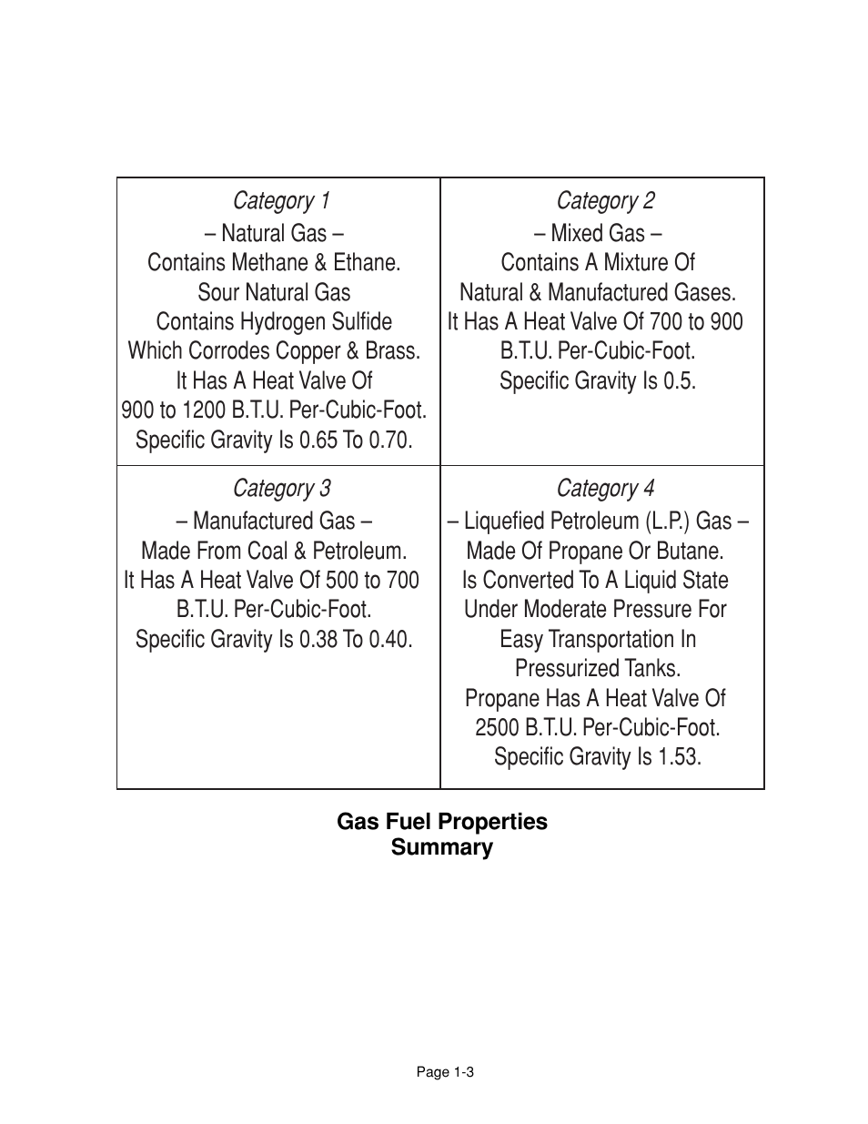 Whirlpool 4322452 User Manual | Page 9 / 88