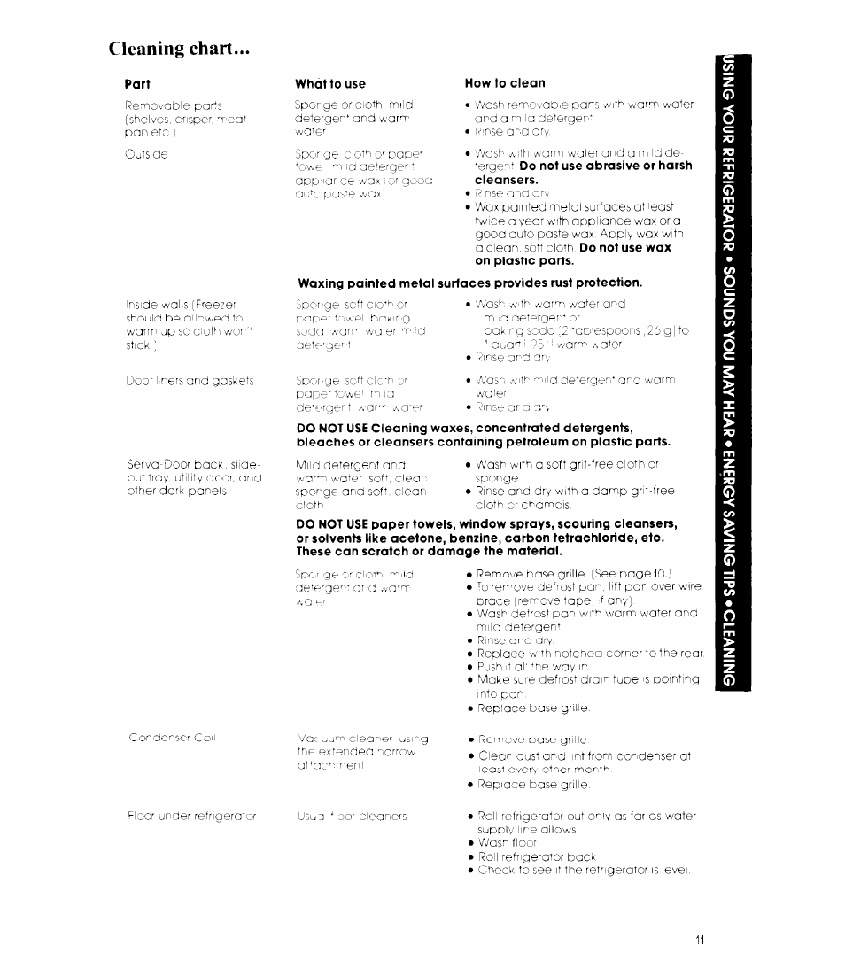 Cleaning chart | Whirlpool 3ED26MM User Manual | Page 11 / 20