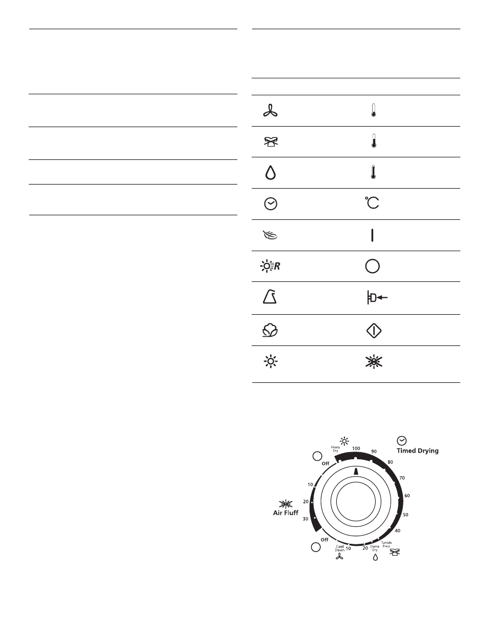 Chargement des vêtements, Conseils pour séchage, programmes et température, Symboles du sèche-linge | Descriptions des programmes | Whirlpool 3XLER5437 User Manual | Page 28 / 32