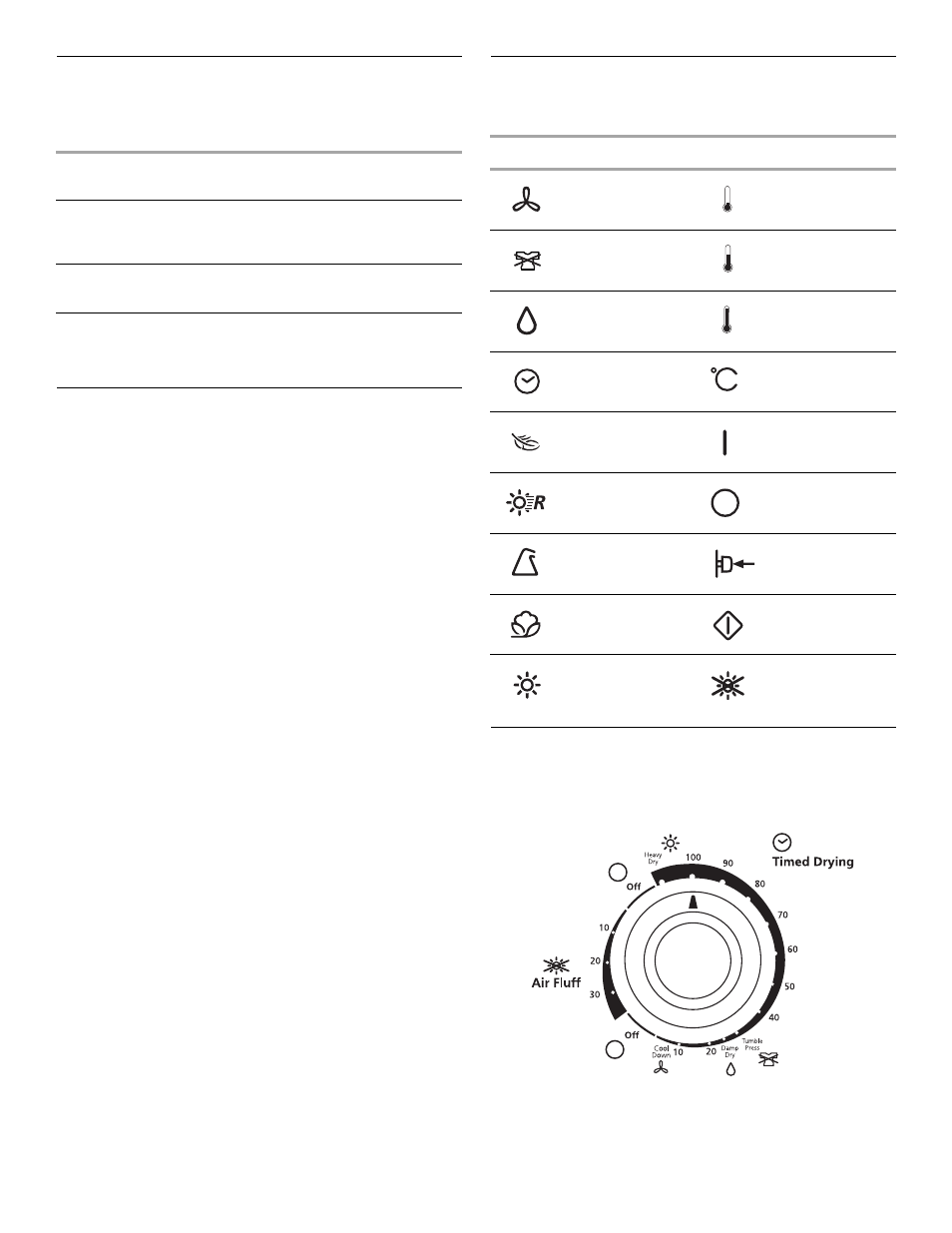 Loading clothes, Drying, cycle, and temperature tips, Dryer symbols | Cycle descriptions | Whirlpool 3XLER5437 User Manual | Page 8 / 32