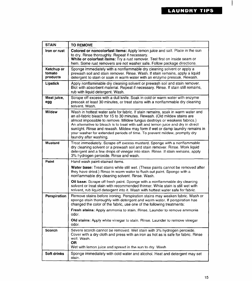 Laundry tips | Whirlpool Roper RAL6245BL0 User Manual | Page 15 / 24