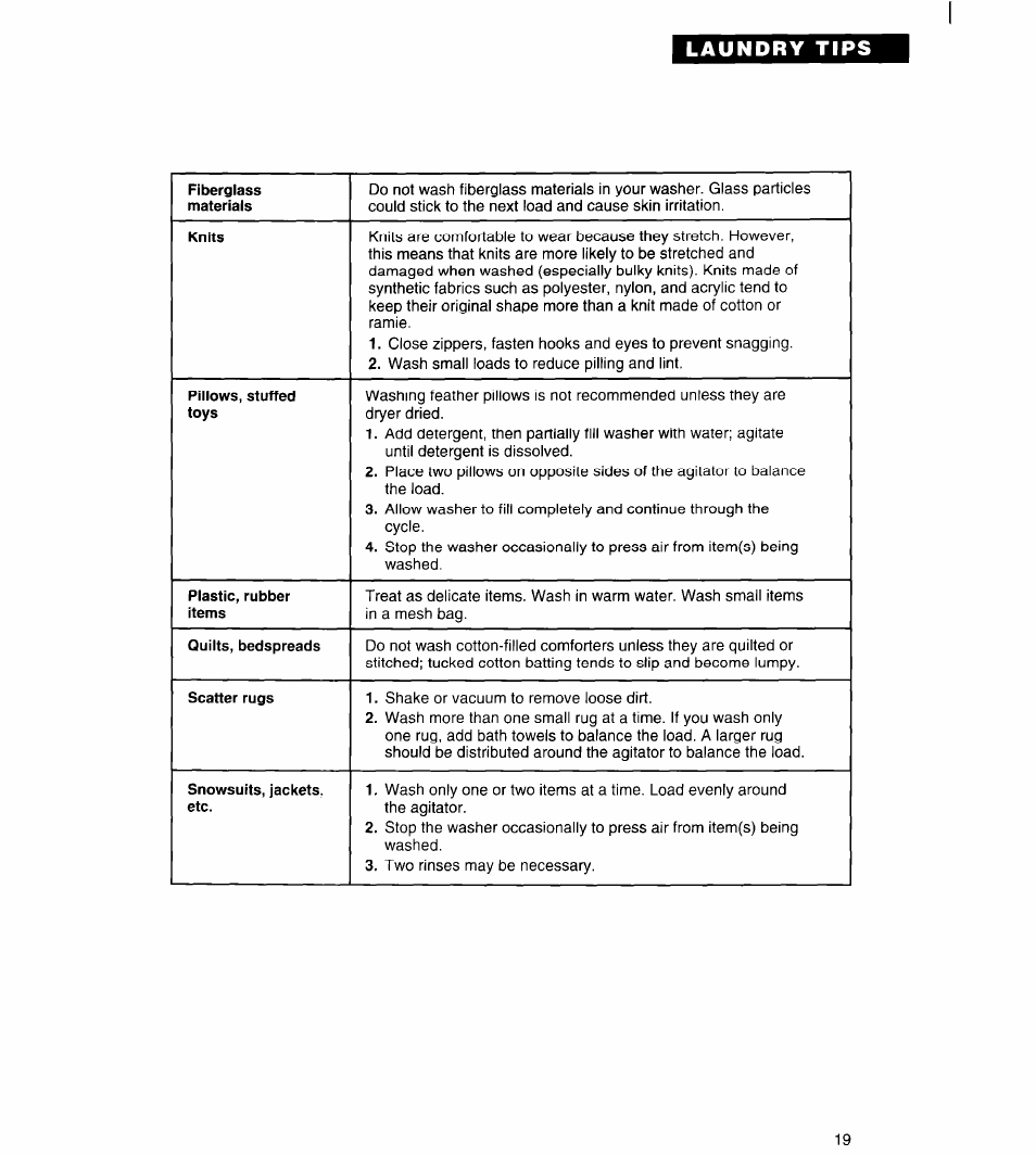 Laundry tips | Whirlpool Roper RAL6245BL0 User Manual | Page 19 / 24