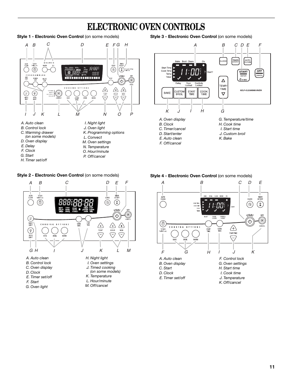 Electronic oven controls | Whirlpool 9763069 User Manual | Page 11 / 28