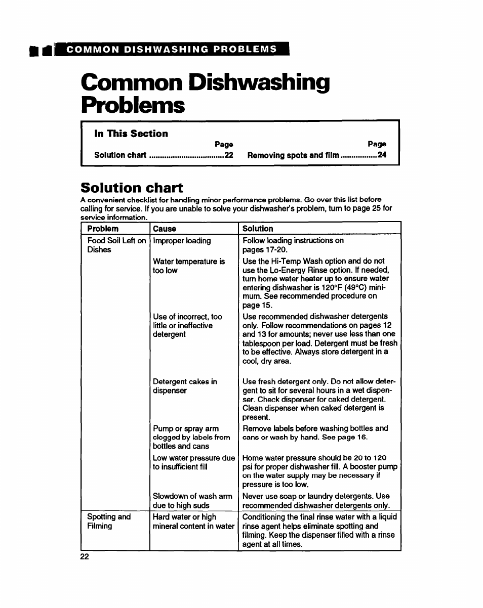 Common dishwashing problems, Solution chart | Whirlpool 8900 User Manual | Page 22 / 28