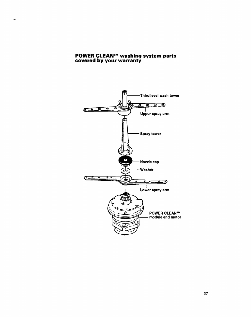 Whirlpool 8900 User Manual | Page 27 / 28