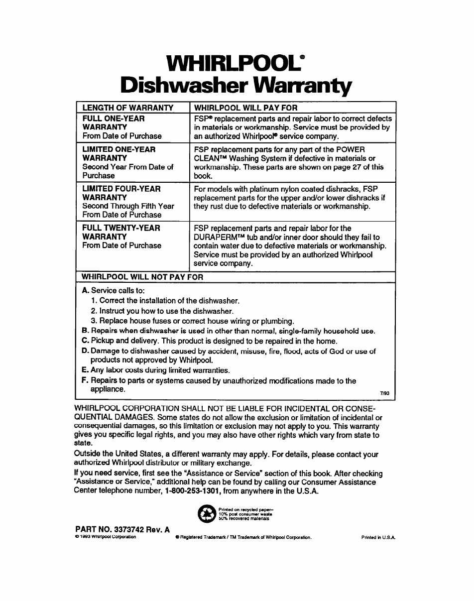 Whirlpool* dishwasher warranty | Whirlpool 8900 User Manual | Page 28 / 28