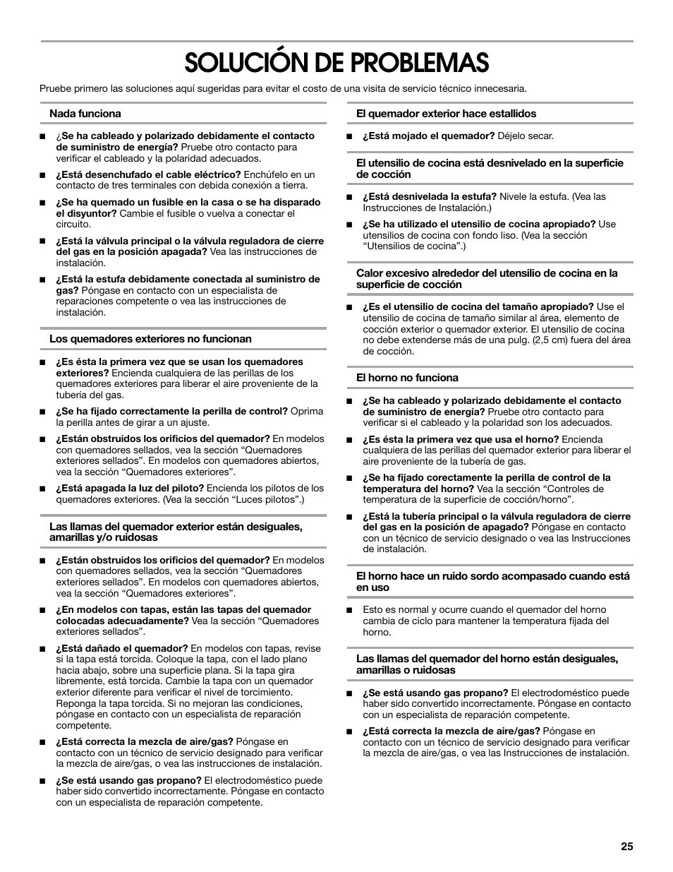Solución de problemas | Whirlpool 98014840 User Manual | Page 25 / 28