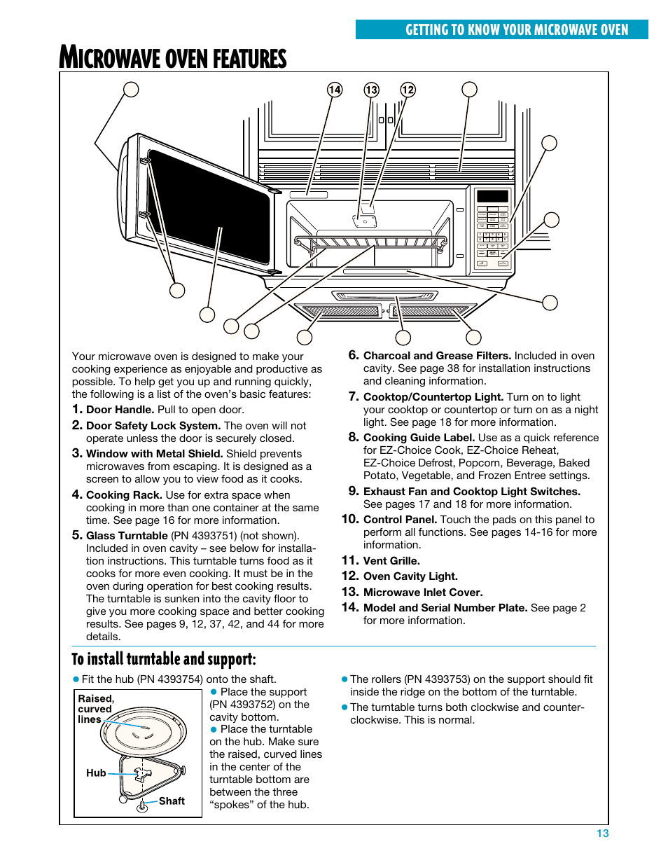 Microwave oven features, Icrowave, Oven | Features, Getting to know your microwave oven | Whirlpool YMH7140XF User Manual | Page 13 / 48