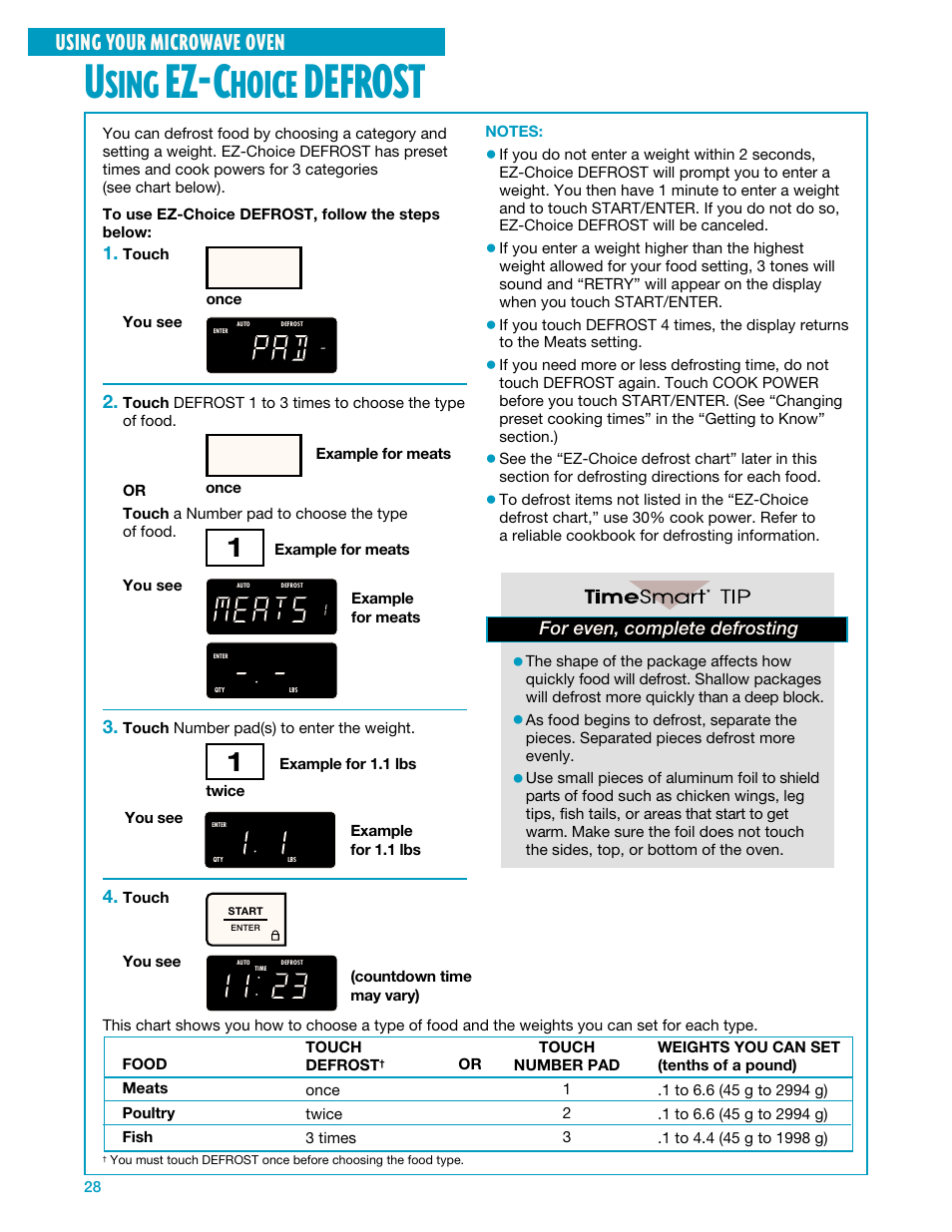 Using ez-choice defrost, Ez-c, Defrost | Sing, Hoice, Using your microwave oven, For even, complete defrosting | Whirlpool YMH7140XF User Manual | Page 28 / 48