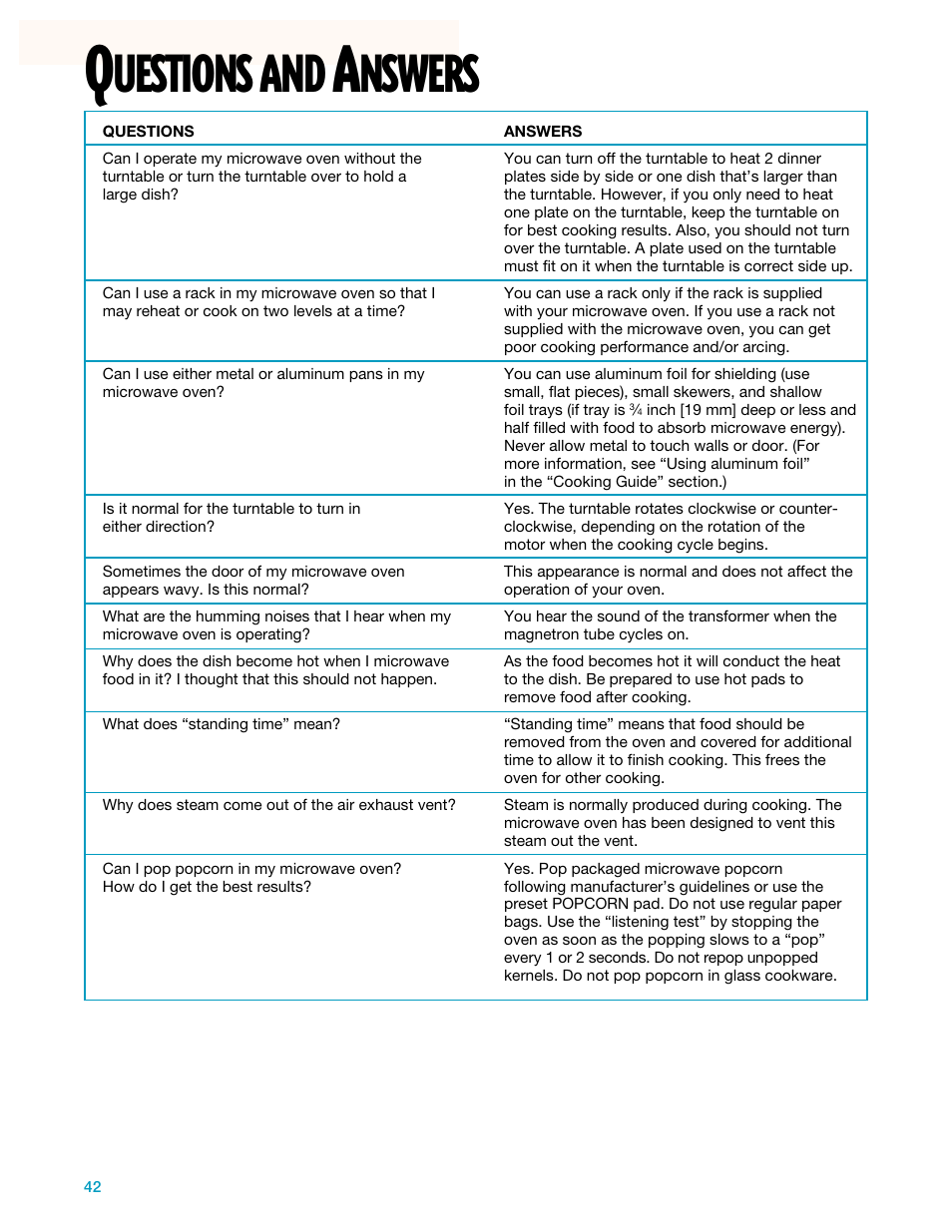 Questions and answers, Uestions, Nswers | Whirlpool YMH7140XF User Manual | Page 42 / 48