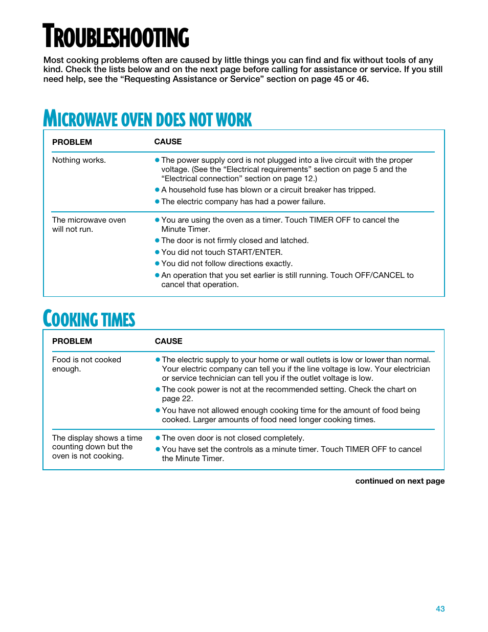 Troubleshooting, Roubleshooting, Ooking | Times, Icrowave, Oven, Does, Work | Whirlpool YMH7140XF User Manual | Page 43 / 48