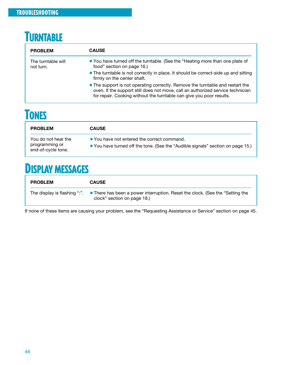 Urntable, Ones, Isplay | Messages | Whirlpool YMH7140XF User Manual | Page 44 / 48