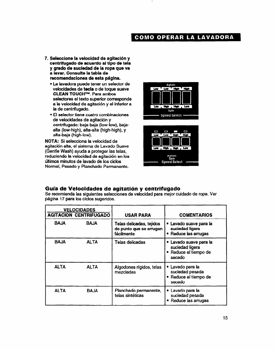 Guía de velocidades de agitation y centrifugado | Whirlpool 7LSC9245BN0R User Manual | Page 40 / 61