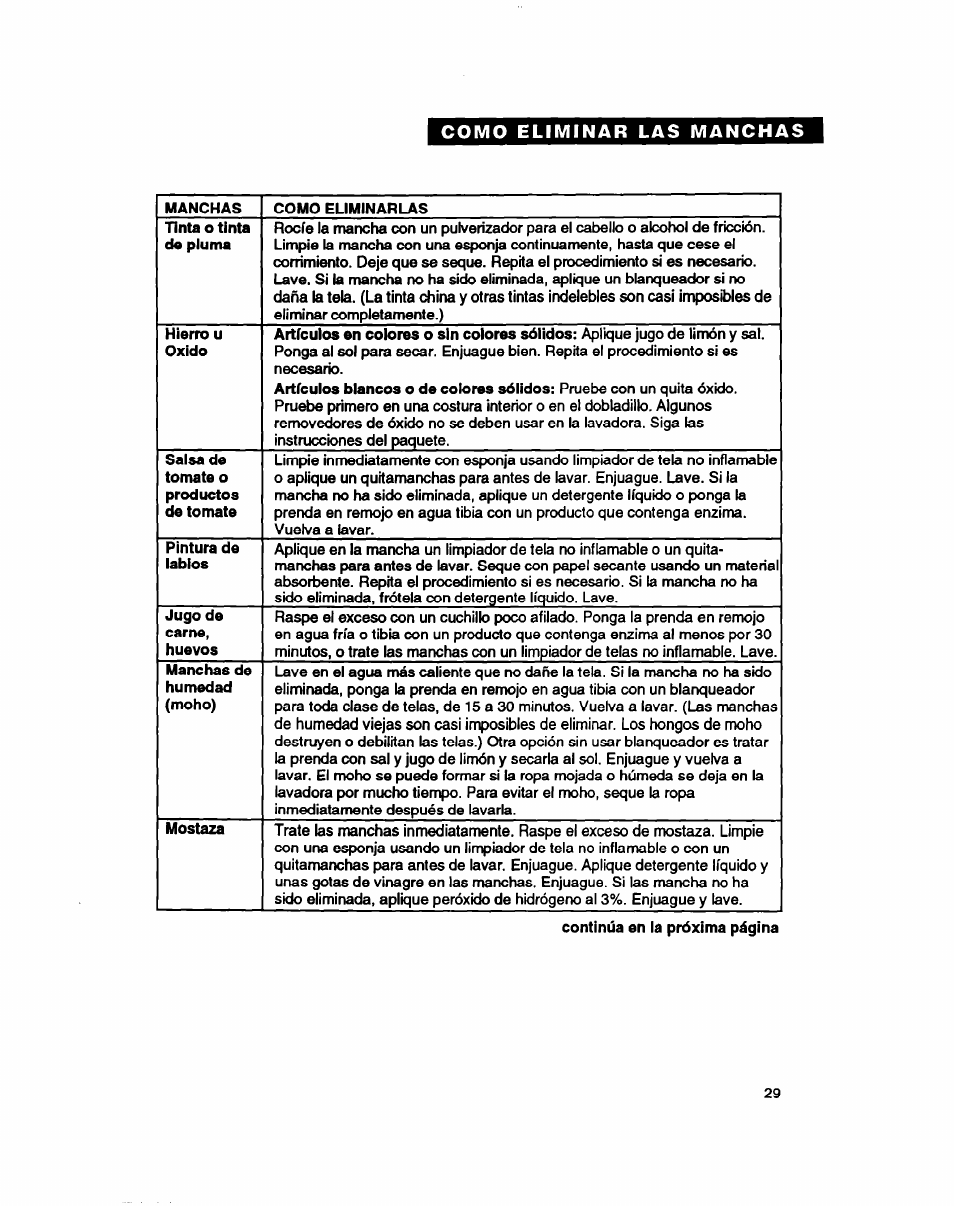 Whirlpool 7LSC9245BN0R User Manual | Page 54 / 61