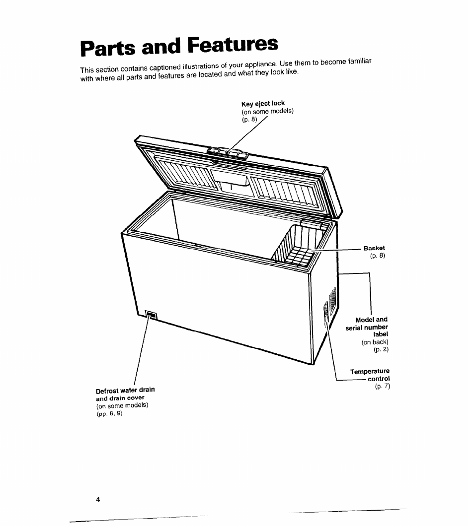 Parts and features | Whirlpool CHEST FREEZERS User Manual | Page 4 / 15