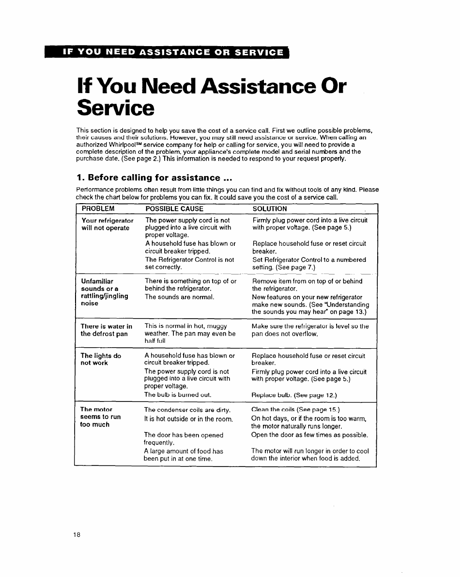 If you need assistance or service, Before calling for assistance | Whirlpool 6ET18DK User Manual | Page 18 / 20