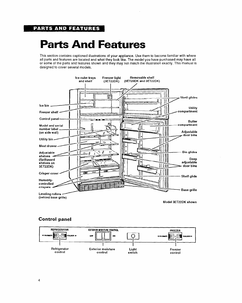 Parts and features, Control panel | Whirlpool 6ET18DK User Manual | Page 4 / 20