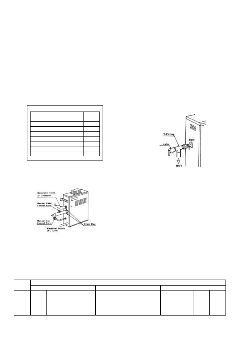 Water plumbing, Pressure relief valve | Whirlpool T-K2 User Manual | Page 11 / 32