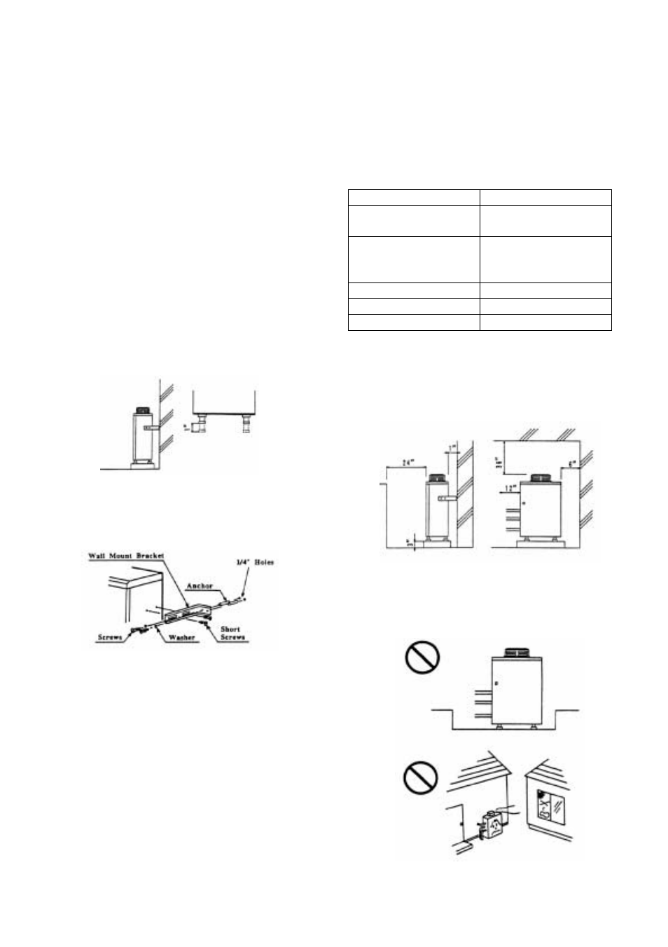 Whirlpool T-K2 User Manual | Page 12 / 32