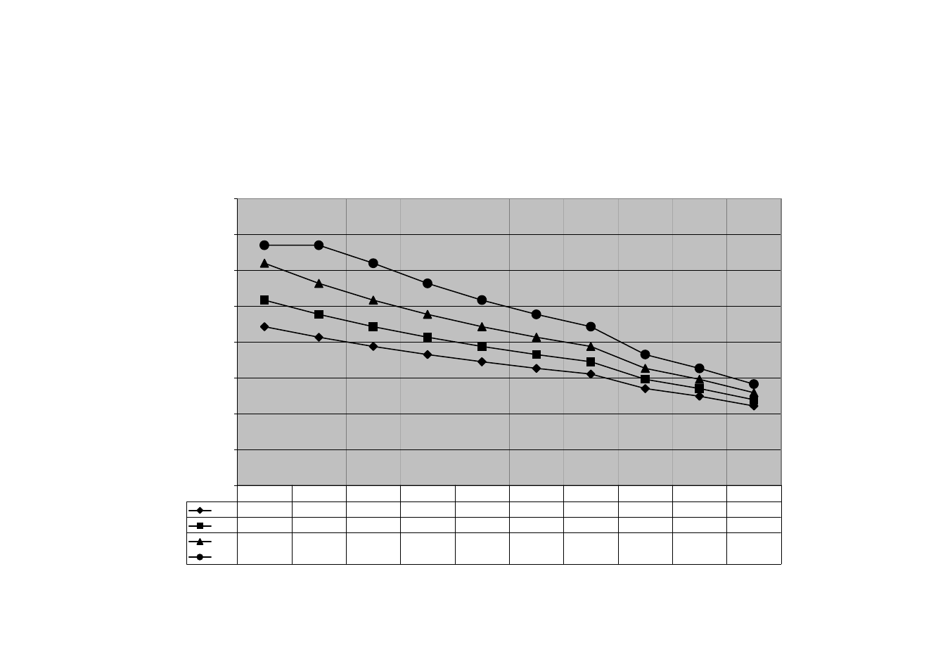 Flow rate vs. temperature | Whirlpool T-K2 User Manual | Page 32 / 32