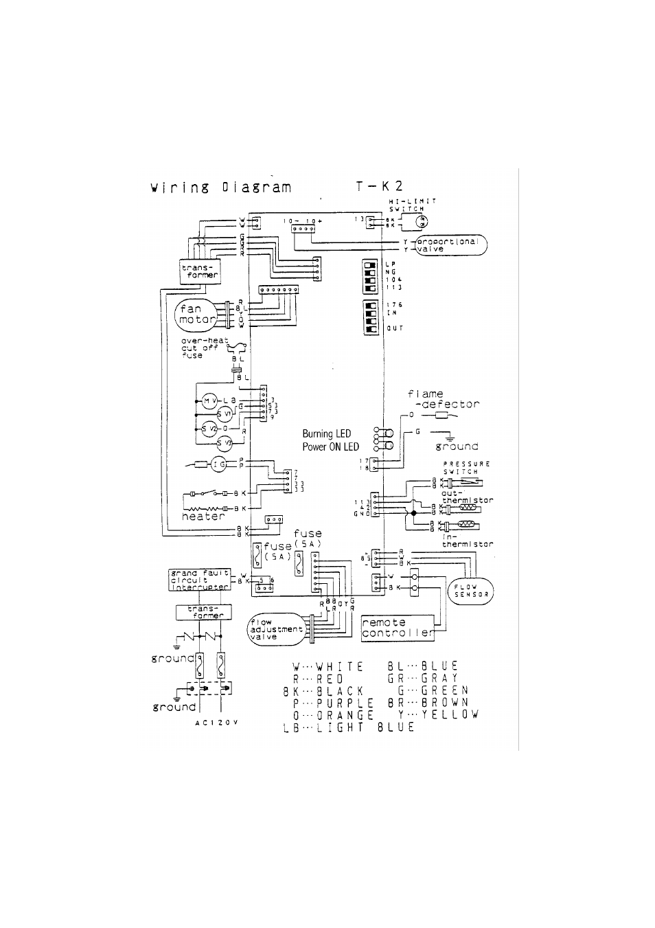 Wiring diagrams | Whirlpool T-K2 User Manual | Page 7 / 32