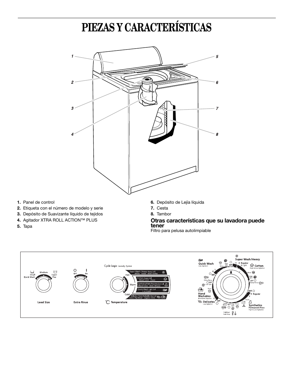 Piezas y características | Whirlpool 3XLSQ8000 User Manual | Page 14 / 35