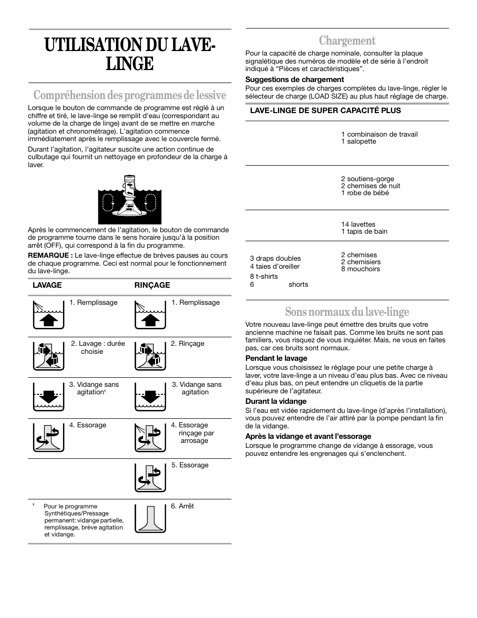Utilisation du lave-linge, Utilisation du lave- linge, Compréhension des programmes de lessive | Chargement, Sons normaux du lave-linge | Whirlpool 3XLSQ8000 User Manual | Page 26 / 35