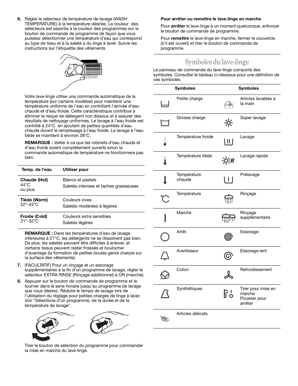 Symboles du lave-linge | Whirlpool 3XLSQ8000 User Manual | Page 28 / 35