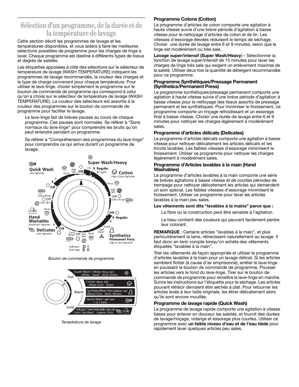 Whirlpool 3XLSQ8000 User Manual | Page 29 / 35