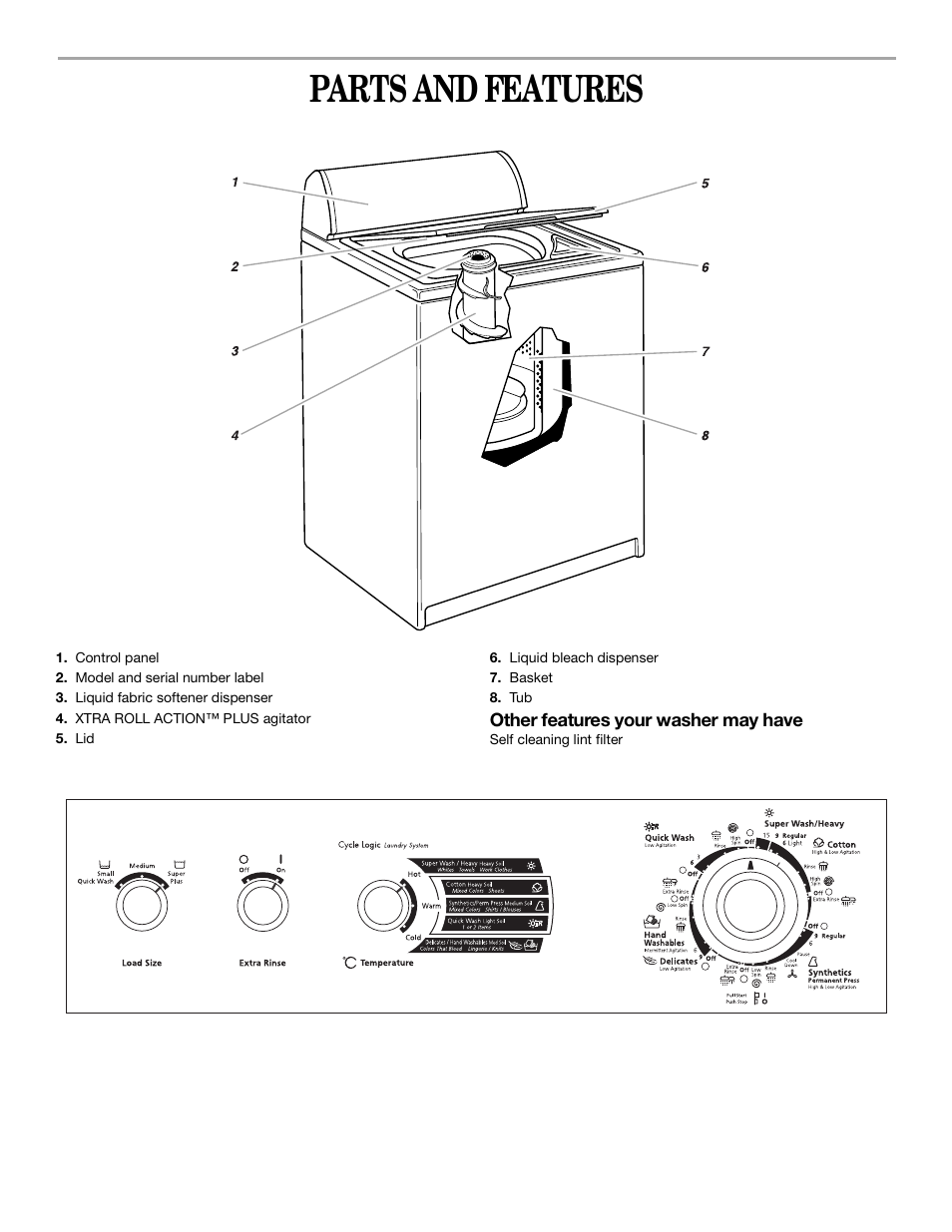 Parts and features, Control panel | Whirlpool 3XLSQ8000 User Manual | Page 4 / 35
