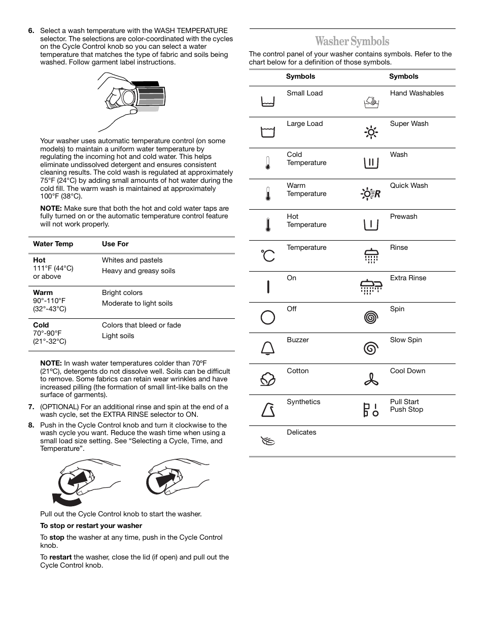 Washer symbols | Whirlpool 3XLSQ8000 User Manual | Page 7 / 35