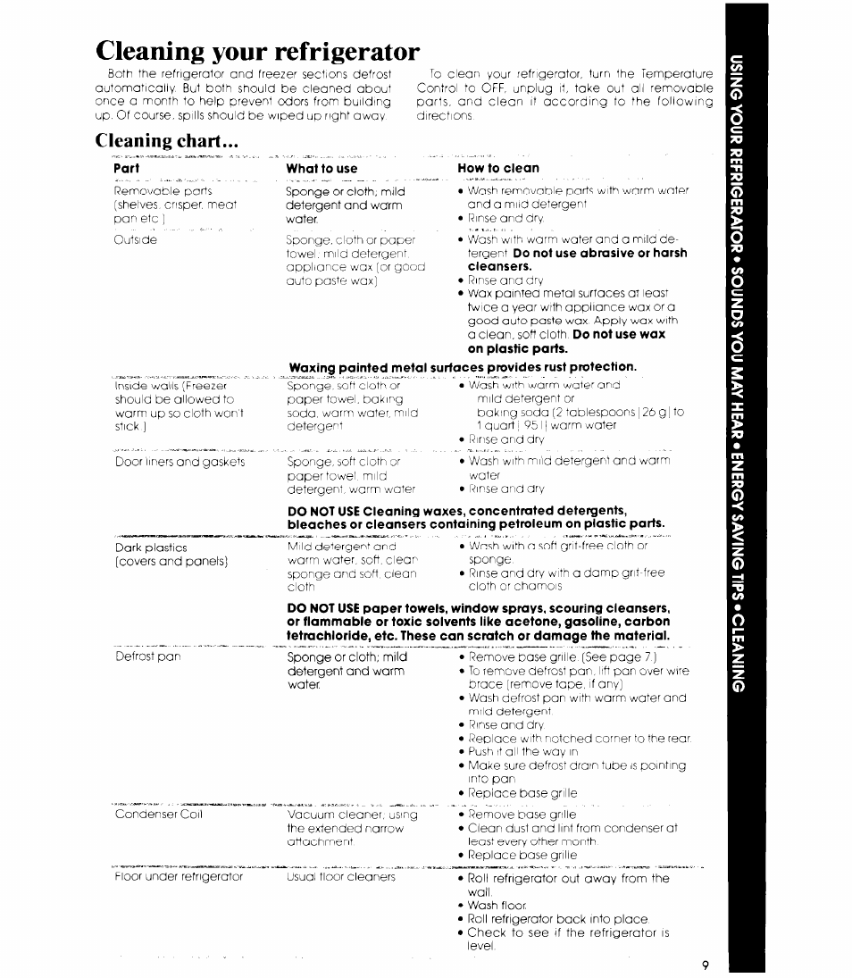 Cleaning your refrigerator, Cleaning chart | Whirlpool ED19HK User Manual | Page 9 / 16